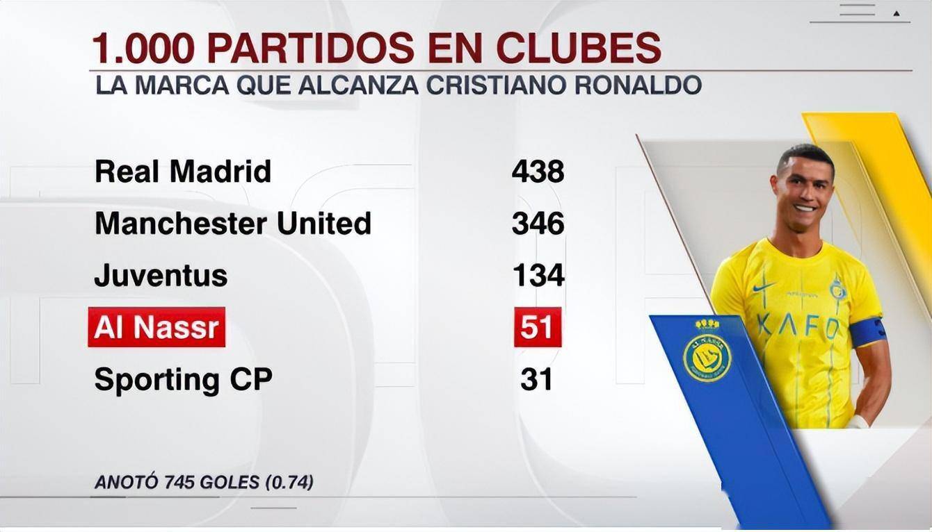 包含今晨葡萄牙体育调整名单以备亚冠；战术微调环节打磨；底气十足；身体对抗强度拉满的词条